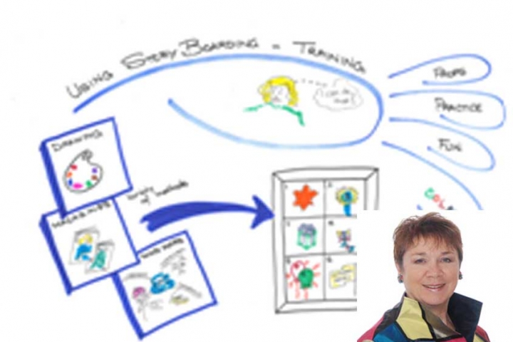 teachingtools storyboarding workshop logo